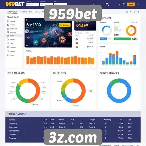 Avaliação da experiência do usuário no site 959bet